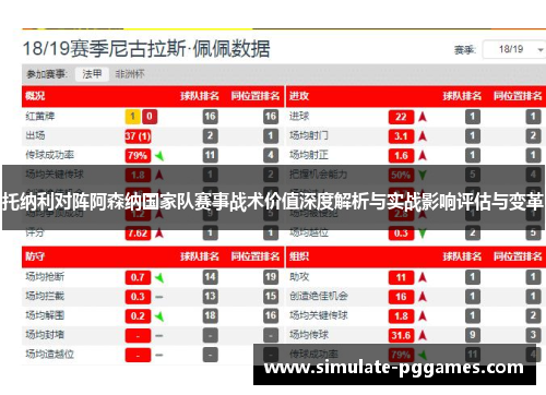 托纳利对阵阿森纳国家队赛事战术价值深度解析与实战影响评估与变革